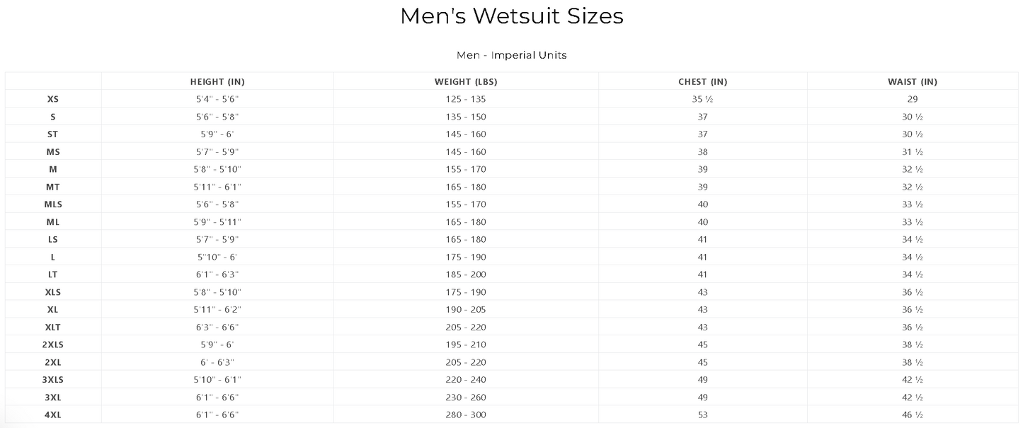 Wetsuit & Booty Rental